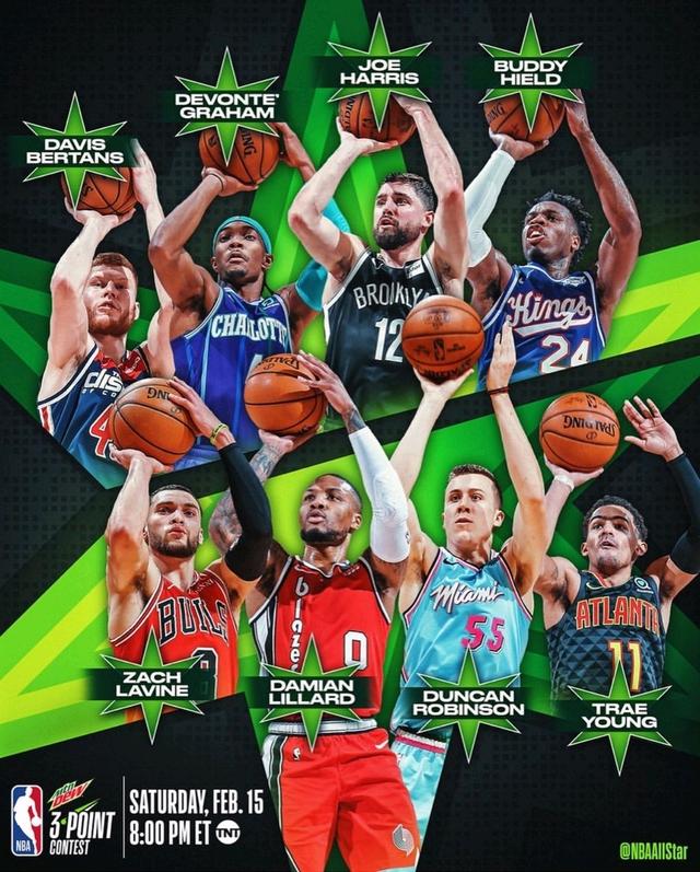 只是数据上 只是数据上