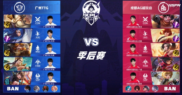 电竞世界杯“十年大奖”完整名单盛大揭晓：Faker、ZywOo等领衔，《英雄联盟》入选